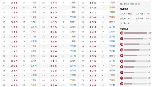 鐵算澳門(mén)最快開(kāi)獎(jiǎng)結(jié)果——全面解讀澳門(mén)彩票開(kāi)獎(jiǎng)過(guò)程與技巧，澳門(mén)彩票開(kāi)獎(jiǎng)過(guò)程與技巧解析，快速獲取最新開(kāi)獎(jiǎng)結(jié)果