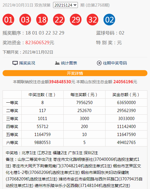 澳門今晚開獎(jiǎng)結(jié)果及開獎(jiǎng)記錄全面解析，澳門今晚開獎(jiǎng)結(jié)果及記錄全面解析