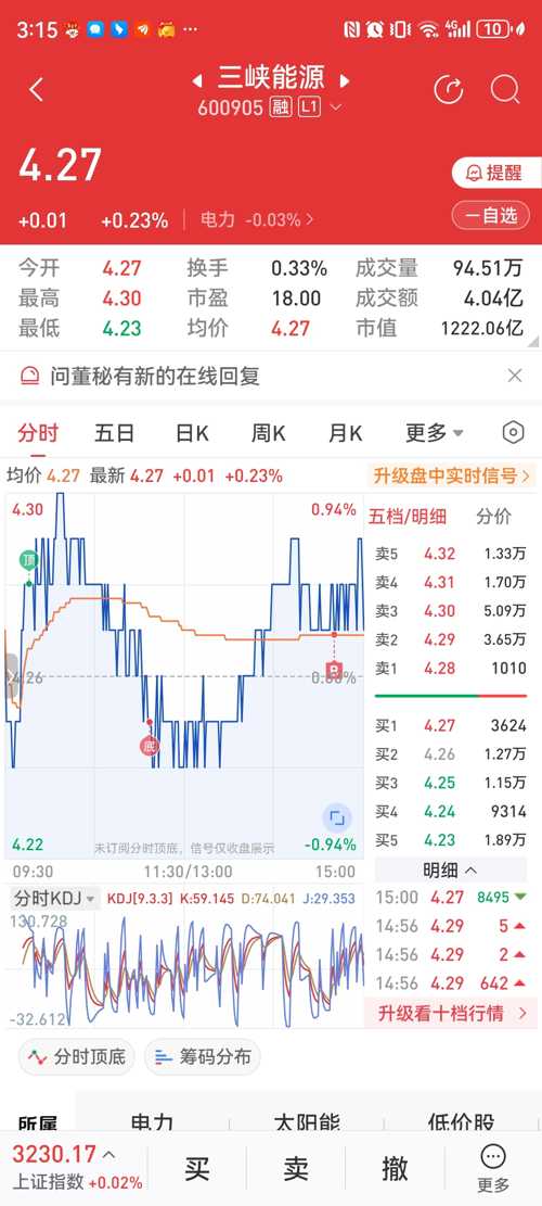 深度解析，600905股吧的獨特魅力和投資機會，深度解析，600905股吧的獨特魅力與投資機會探索