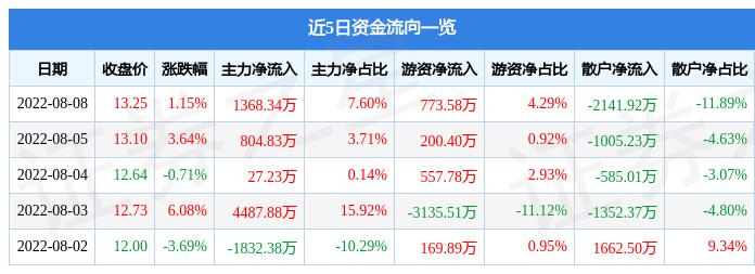甘化科工，探索前沿科技，引領(lǐng)行業(yè)未來，甘化科工，探索前沿科技，引領(lǐng)行業(yè)未來創(chuàng)新之路