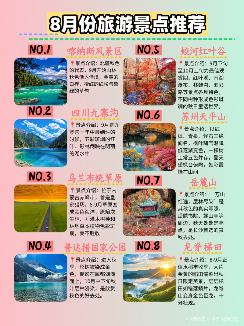 八月份適合旅游的地方——探尋夏季末的避暑勝地，八月份避暑勝地旅游攻略，探尋夏季末最佳旅游目的地