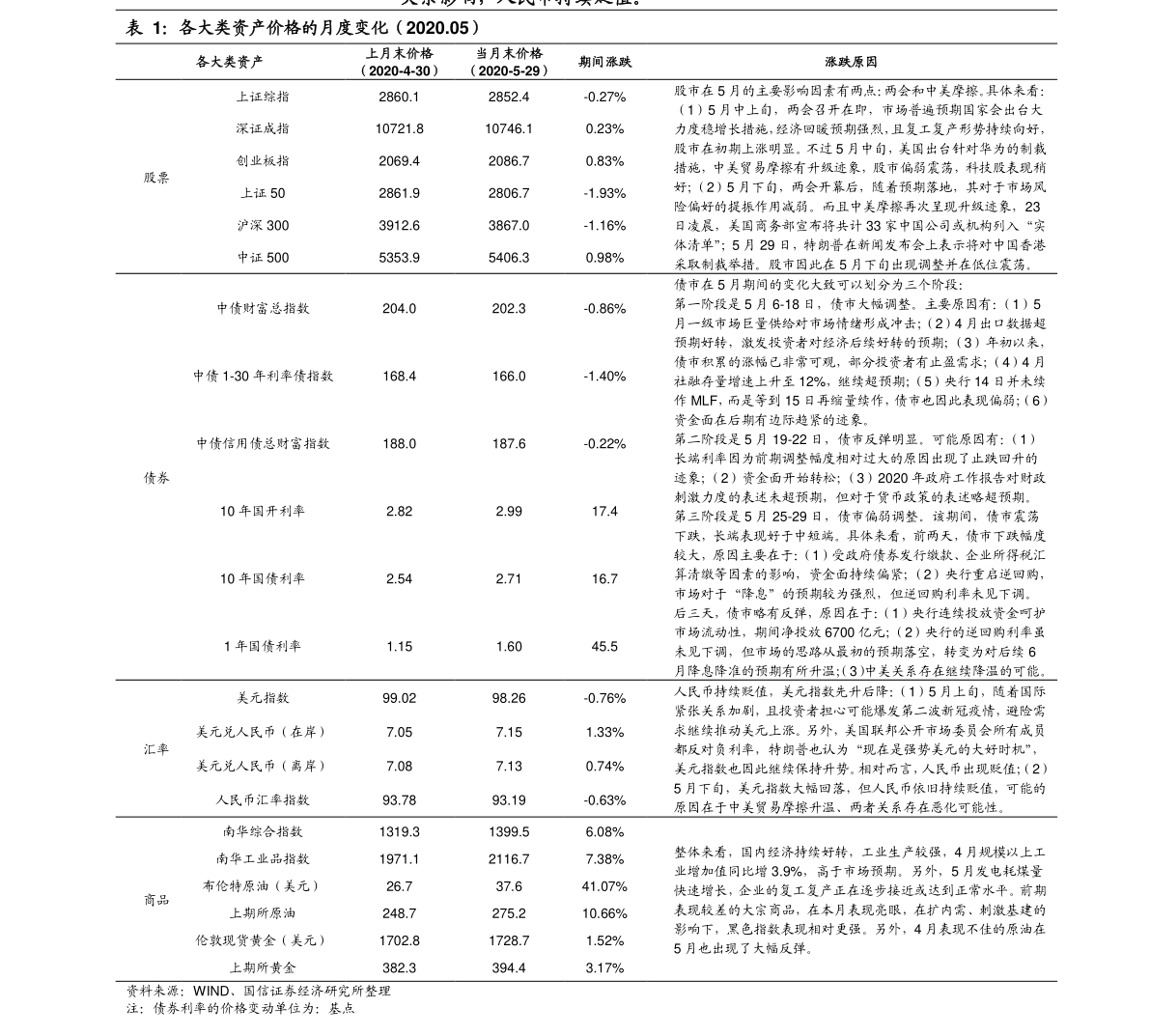 深入了解關(guān)鍵詞002718——探索其背后的含義與重要性，關(guān)鍵詞002718背后的含義與重要性探索