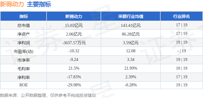 股票行情分析，探尋股票300157的投資潛力與價(jià)值，股票300157投資潛力與價(jià)值深度分析。