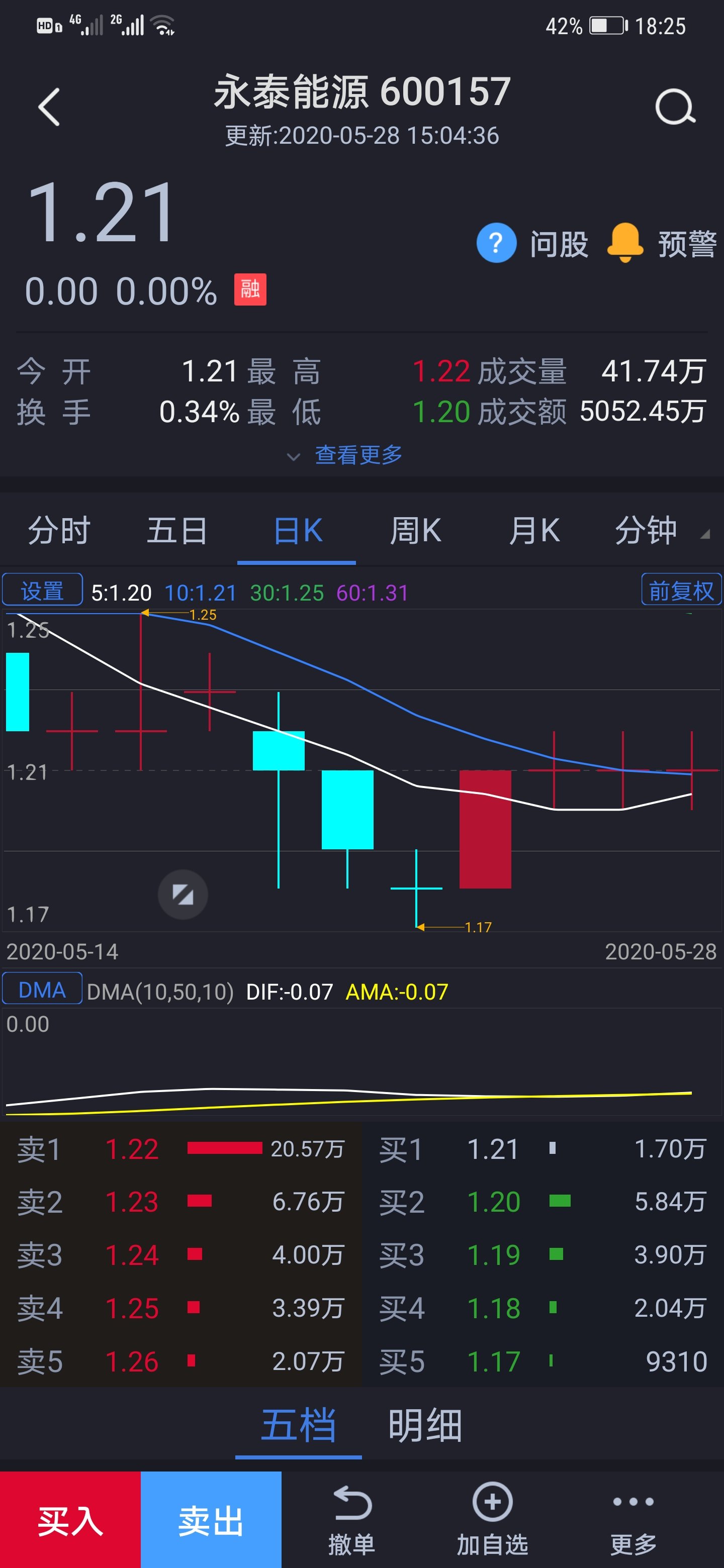 永泰能源（600157）股吧深度解析，投資前景、業(yè)績展望與未來趨勢探討，永泰能源（600157）股吧深度解析及投資前景展望，業(yè)績、未來趨勢探討