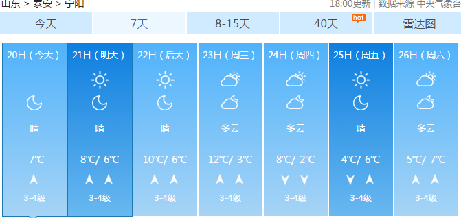 寧陽天氣預(yù)報未來15天的天氣趨勢分析，寧陽未來15天天氣趨勢分析報告