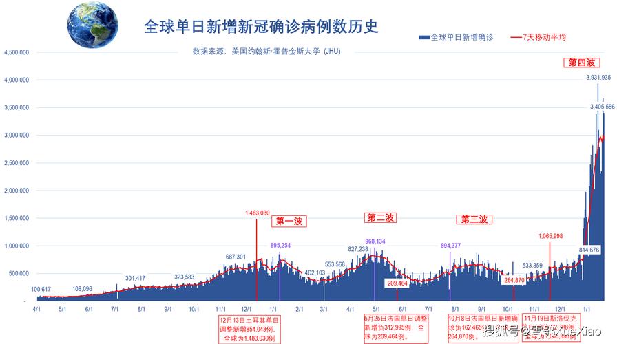 從疫情爆發(fā)到復(fù)蘇之路，回顧2019年至2022年的挑戰(zhàn)與機(jī)遇，疫情下的挑戰(zhàn)與機(jī)遇，從爆發(fā)到復(fù)蘇之路的回顧與展望（2019-2022）