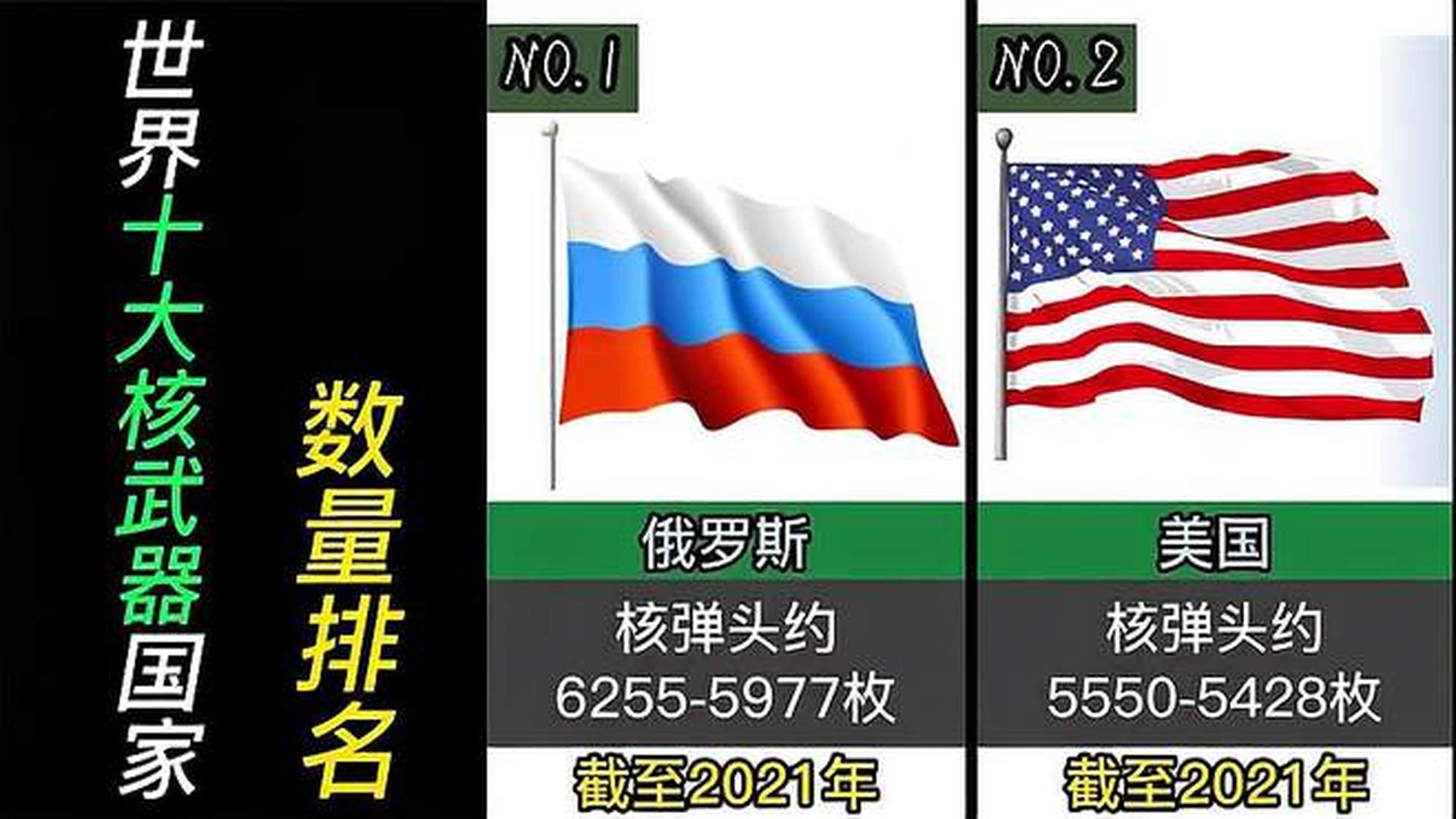 全球最頂尖三大武器，探索尖端科技的力量之源，全球頂尖三大武器揭秘，尖端科技的力量之源探索