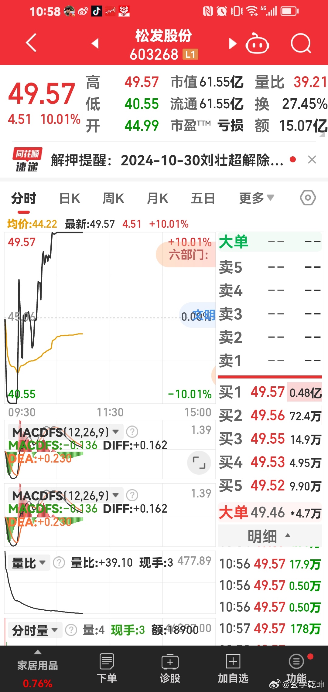 松發(fā)股份，未來大牛股的潛力展望，松發(fā)股份潛力展望，未來大牛股值得期待