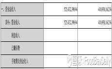股票300509，深度解析與前景展望，股票300509深度解析與未來展望
