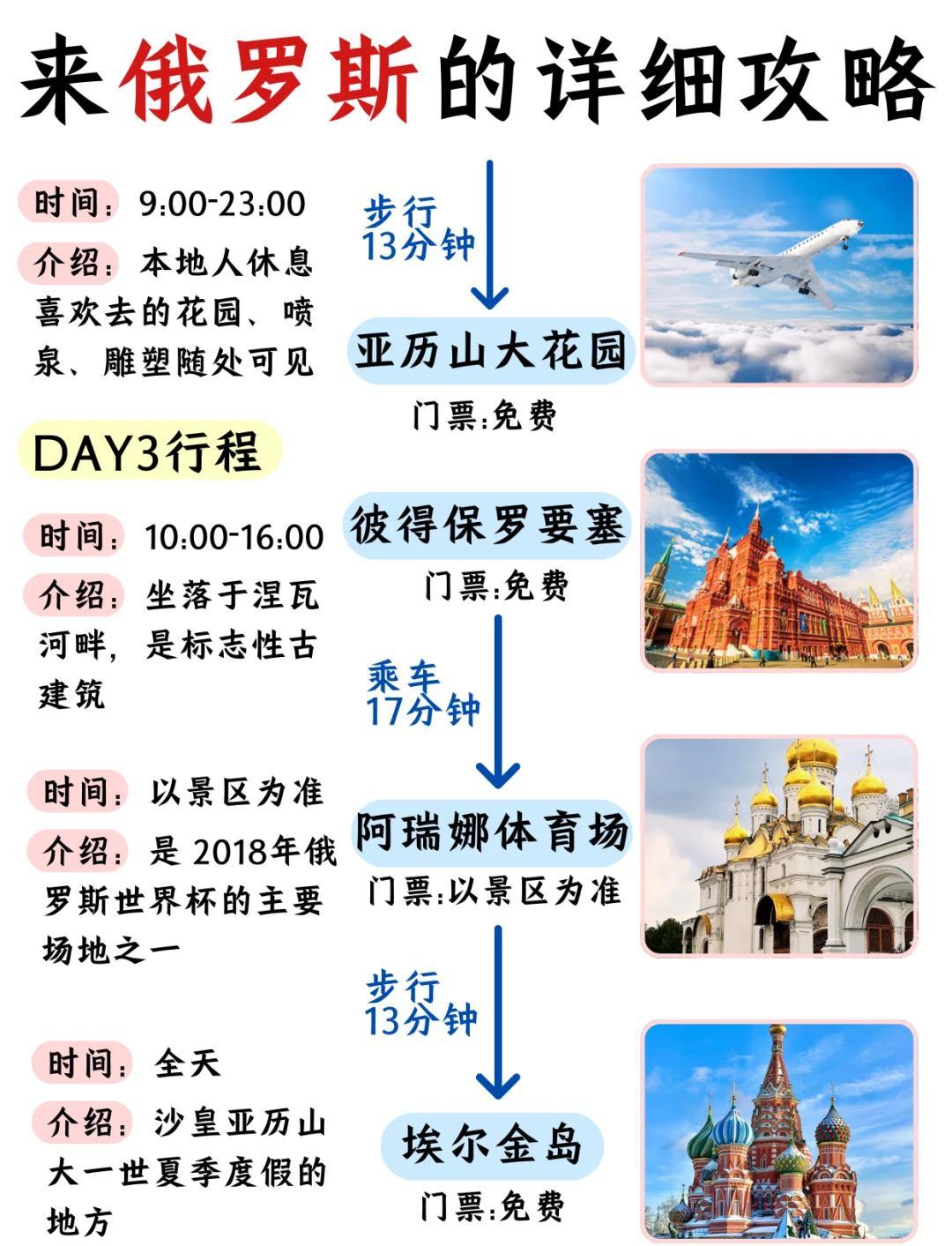 俄羅斯旅游必去景點(diǎn)——探索俄羅斯的無限魅力，俄羅斯必游景點(diǎn)——領(lǐng)略無限魅力之旅