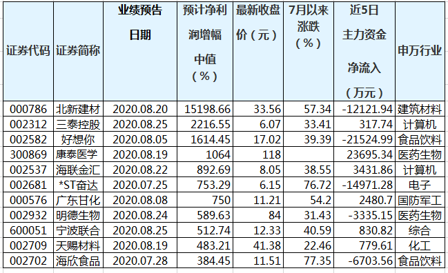 澳門三中三碼精準(zhǔn)解釋資料，揭開神秘面紗下的真相，澳門三中三碼精準(zhǔn)解釋資料，揭開神秘面紗下的真實(shí)面貌