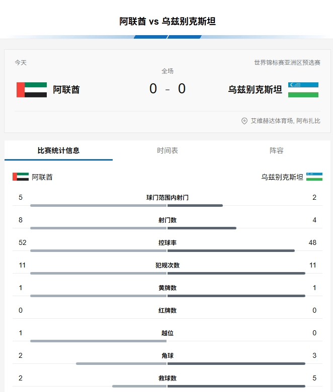 2025新澳近期五十期記錄，深度分析與觀察，新澳近期五十期記錄深度分析與觀察報告