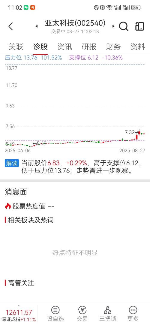 亞太科技股票，投資潛力與市場前景分析，亞太科技股票，投資潛力與市場前景深度解析