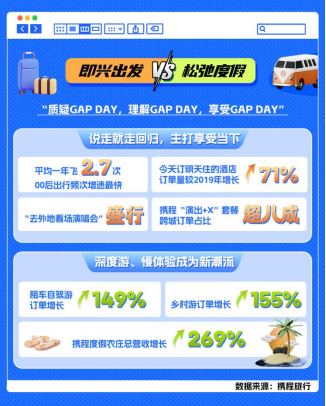 攜程跟團(tuán)游怎么樣？深度解析旅游體驗(yàn)，深度解析攜程跟團(tuán)游體驗(yàn)，從行程安排到服務(wù)質(zhì)量全解析