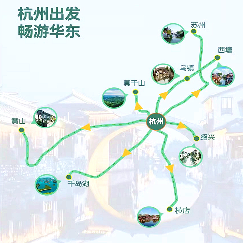 華東五市最佳旅游路線全攻略，華東五市旅游最佳路線全攻略