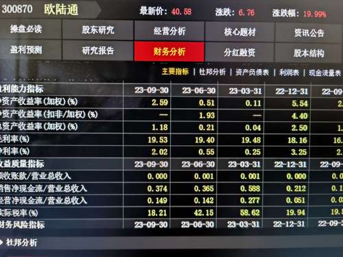關(guān)于002660股吧的全面解析，002660股吧全面解析，深度探討股市動(dòng)態(tài)與投資策略
