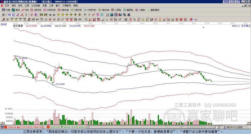 北方稀土股票前景展望，北方稀土股票前景展望與分析
