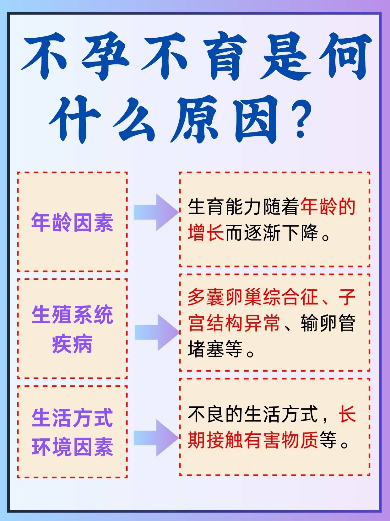 不孕不育怎么辦——全面解析與應(yīng)對(duì)策略，不孕不育全面解析與應(yīng)對(duì)策略