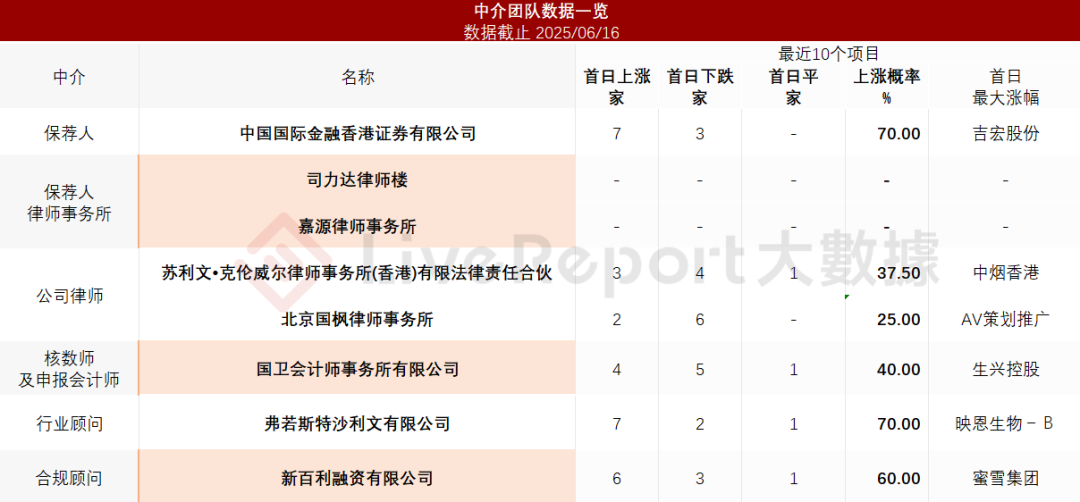 新奧資料免費(fèi)精準(zhǔn)獲取指南，新奧資料免費(fèi)獲取攻略，精準(zhǔn)獲取指南