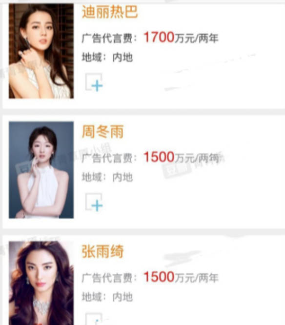 如何確定找明星代言需要多少錢？全面解析明星代言費用構成因素，全面解析，如何確定明星代言費用及其構成因素