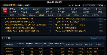 關(guān)于股票601101的深度解析，股票601101深度解析報告，揭秘其背后的投資邏輯與價值潛力