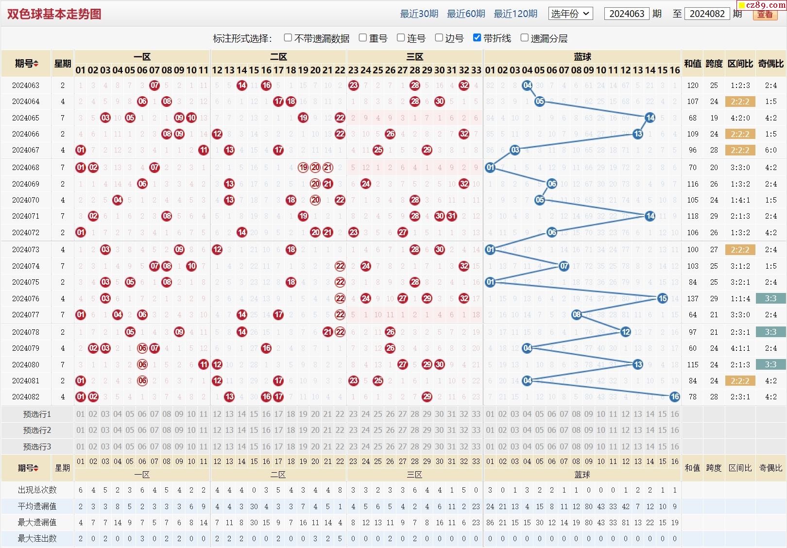 新澳走勢圖，探索與解析，新澳走勢圖深度探索與解析