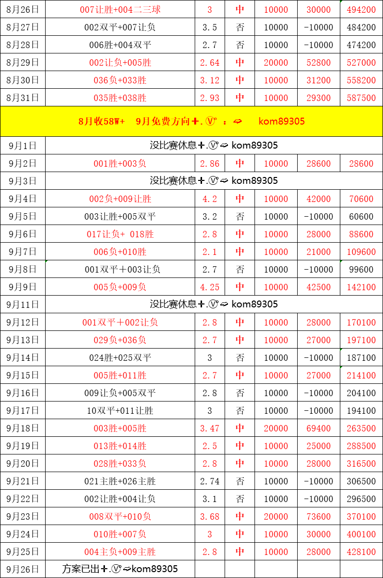 精準(zhǔn)管家婆，一站式財(cái)務(wù)管理解決方案的領(lǐng)導(dǎo)者 7777788888，精準(zhǔn)管家婆，一站式財(cái)務(wù)管理解決方案領(lǐng)導(dǎo)者