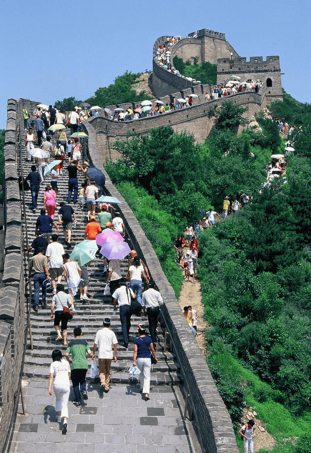 北京旅游，自由行還是跟團游？全面解析幫你做出明智選擇，北京旅游，自由行還是跟團游？選擇攻略幫你明智決策