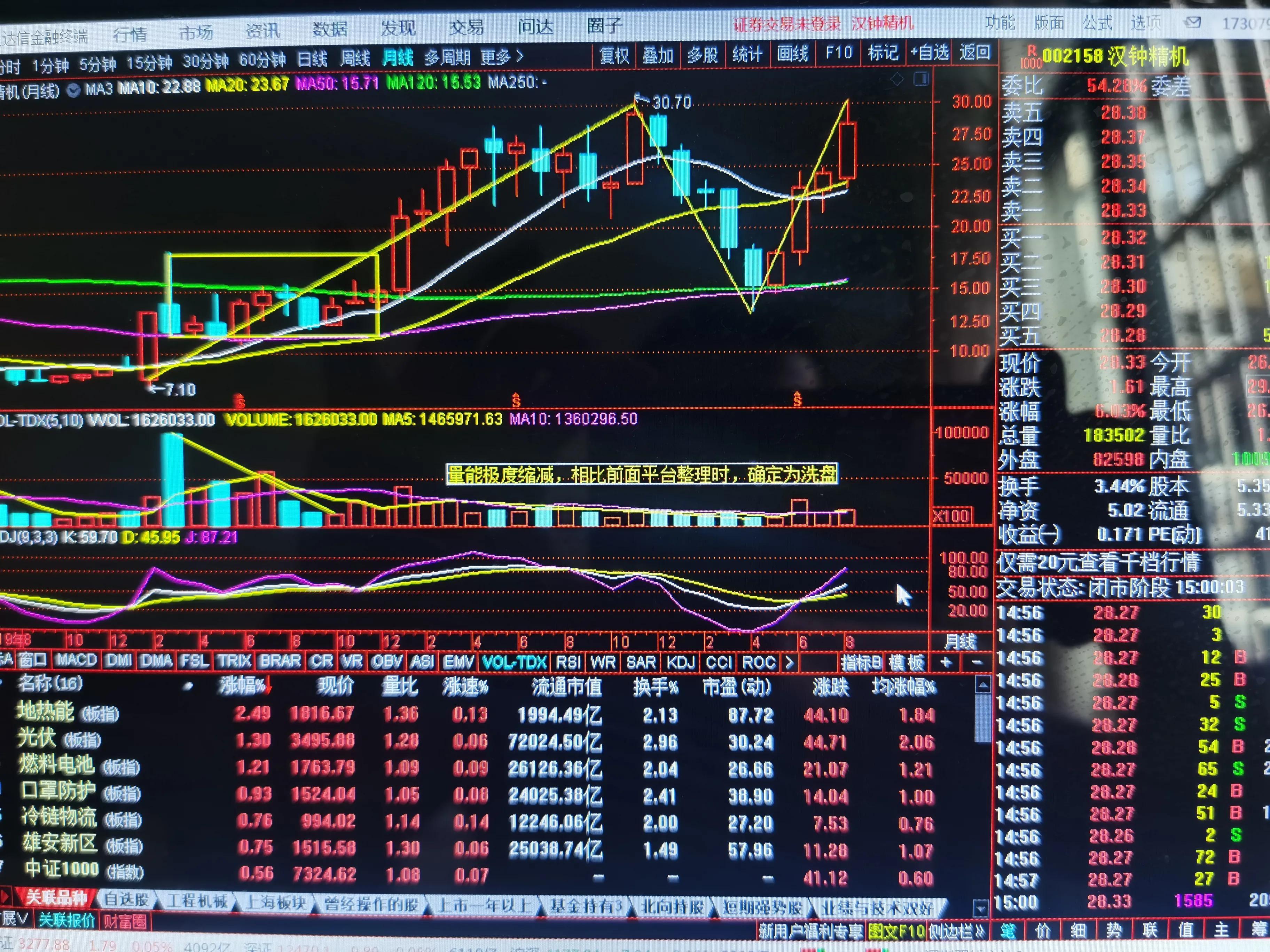 漢鐘精機，技術(shù)領(lǐng)先，引領(lǐng)行業(yè)新風向，漢鐘精機技術(shù)領(lǐng)先，引領(lǐng)行業(yè)新風潮