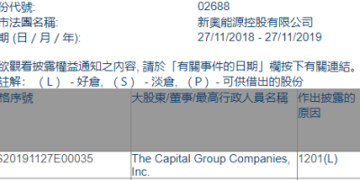 新奧2025最新資料圖深度解析與前瞻，新奧2025最新資料圖深度解析與未來展望
