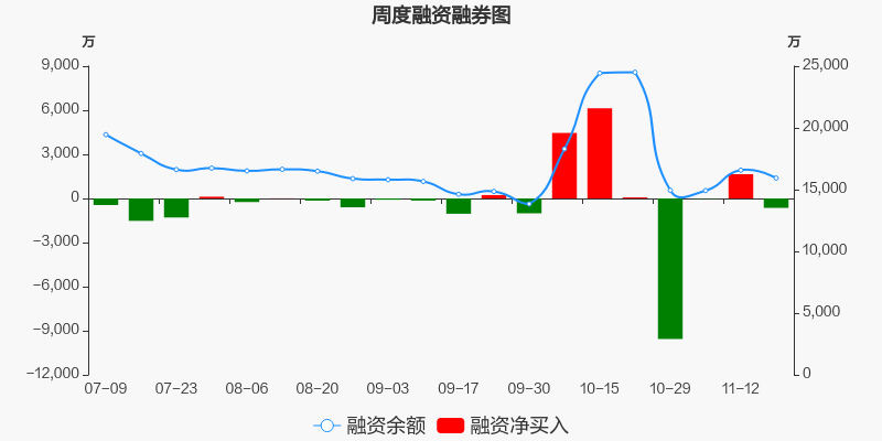 探索603363股吧的獨特魅力與價值，揭秘603363股吧的獨特魅力與潛力價值