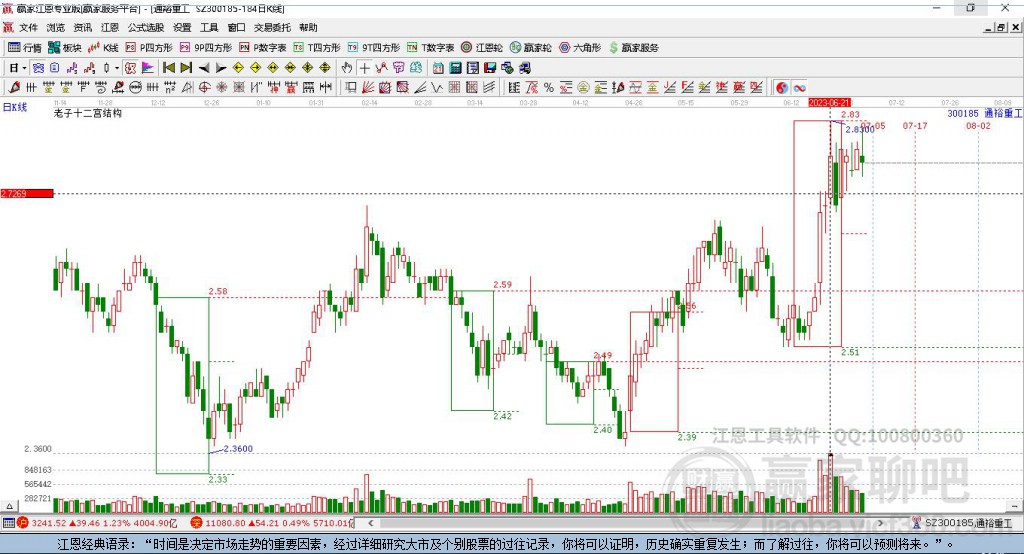 通裕重工（股票代碼，300185）股吧深度解析，前景展望與投資策略探討，通裕重工（股票代碼300185）深度解析，前景展望與投資策略探討股吧研究分享報告