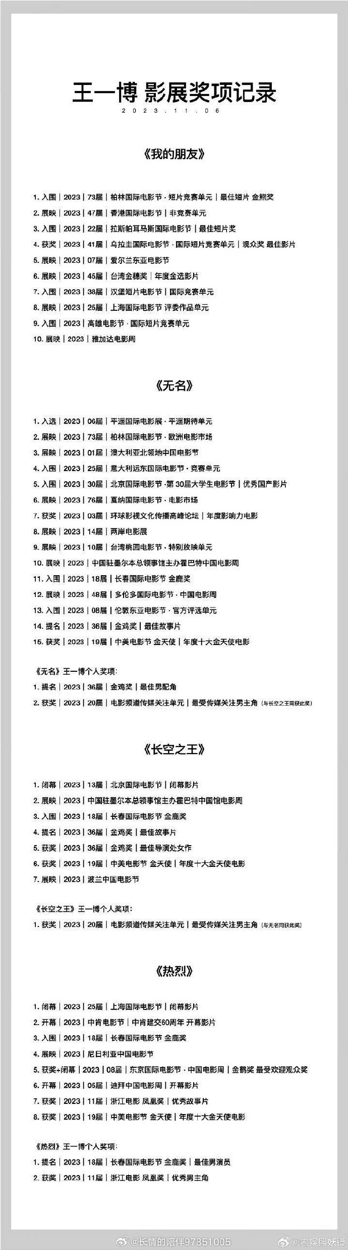 精準(zhǔn)資料王中王，揭秘一肖資料的神秘面紗，揭秘神秘一肖資料，精準(zhǔn)資料王中王