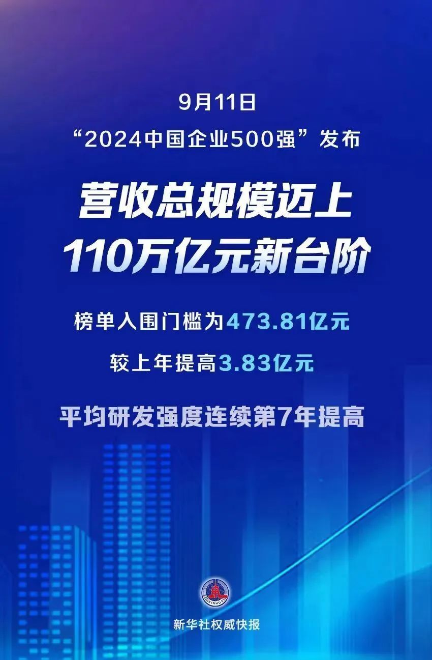 新澳2025年精準(zhǔn)三中三，未來趨勢與策略洞察，新澳2025精準(zhǔn)預(yù)測，未來趨勢與策略洞察