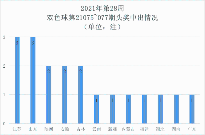 澳門(mén)最快開(kāi)獎(jiǎng)現(xiàn)場(chǎng)——探索最新開(kāi)獎(jiǎng)動(dòng)態(tài)與體驗(yàn)極速開(kāi)獎(jiǎng)樂(lè)趣（2021年最新版），澳門(mén)最新開(kāi)獎(jiǎng)現(xiàn)場(chǎng)直播，極速開(kāi)獎(jiǎng)樂(lè)趣與最新動(dòng)態(tài)探索（2021版）
