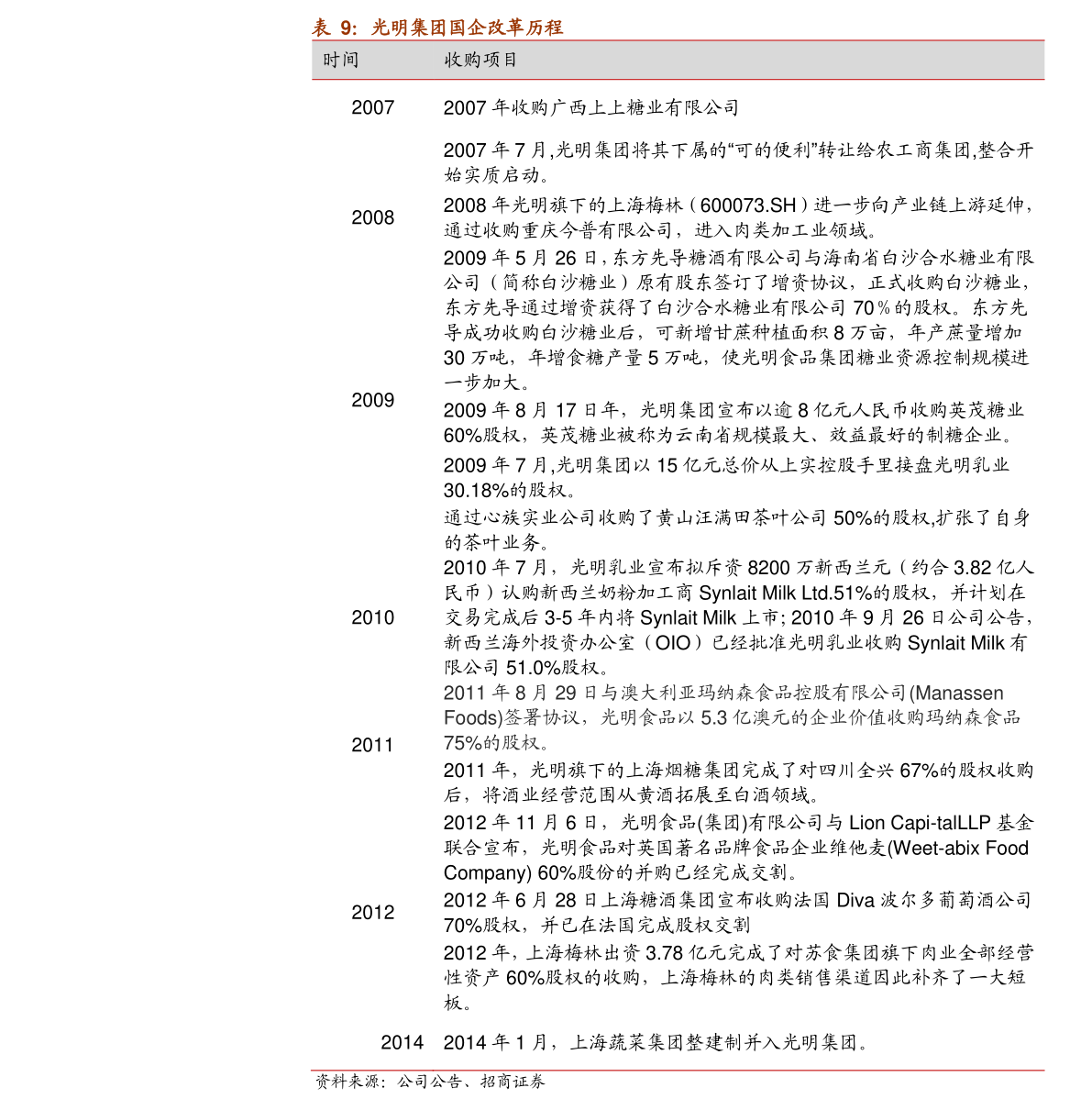 深度解析，600811股票行情全面解讀，深度解析，全面解讀股票行情，揭秘600811股票走勢