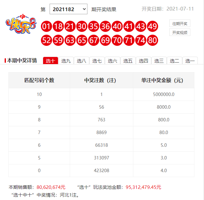 一肖一碼，揭秘中獎(jiǎng)概率與獎(jiǎng)金數(shù)額，揭秘一肖一碼中獎(jiǎng)概率與獎(jiǎng)金數(shù)額的秘密