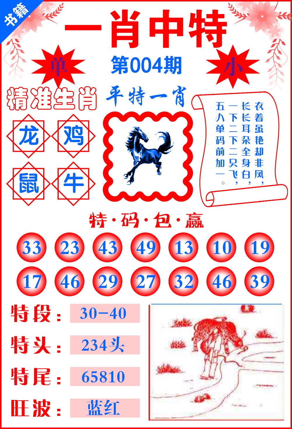 一肖最準(zhǔn)期期中特大全，深度解析與實(shí)用指南，一肖最準(zhǔn)期期中特大全，深度解析與實(shí)用指南全攻略
