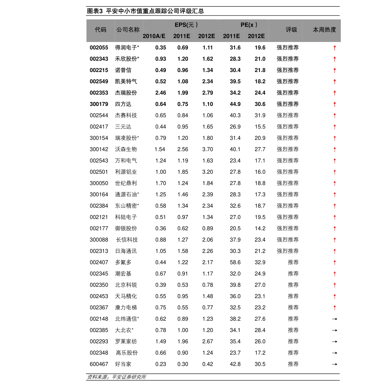關(guān)于西鳳股票的最新動態(tài)，聚焦代碼為600217的股票走勢，西鳳股票最新動態(tài)及走勢分析，聚焦代碼為600217的股票