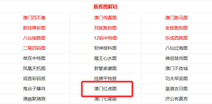 新澳門最快開獎(jiǎng)結(jié)果查詢網(wǎng)，四不像的獨(dú)特魅力與優(yōu)勢(shì)解析，澳門特色開獎(jiǎng)結(jié)果查詢網(wǎng)，四不像的獨(dú)特魅力與優(yōu)勢(shì)揭秘