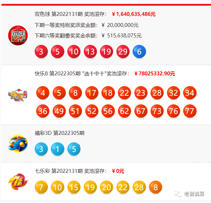 澳門六開彩開獎結(jié)果記錄查詢下載，全面解析與實(shí)用指南，澳門六開彩開獎結(jié)果記錄查詢下載，全面解析與實(shí)用指南手冊