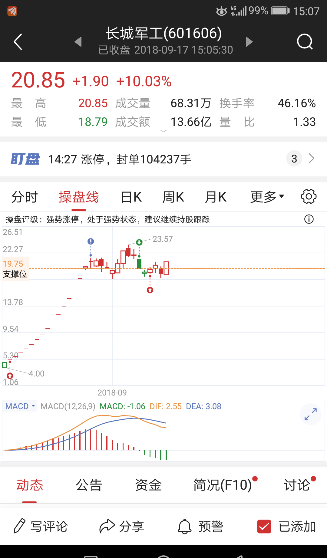 長城軍工股吧，深度解析與前景展望，長城軍工股吧，深度解析及前景展望