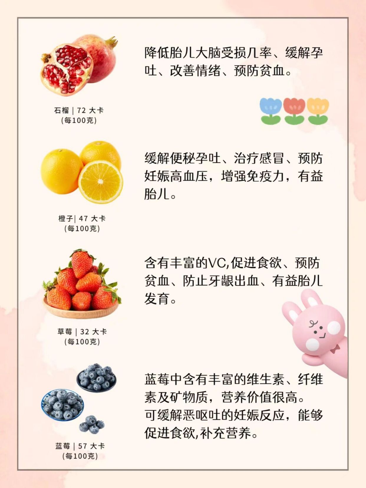 孕婦必吃十大水果，營養(yǎng)與健康雙重保障，孕婦營養(yǎng)雙重保障，十大必吃水果推薦